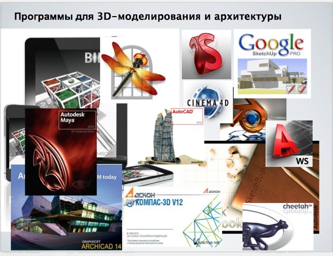 macos 3d