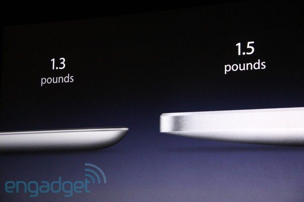 iPad 2 iPad 2