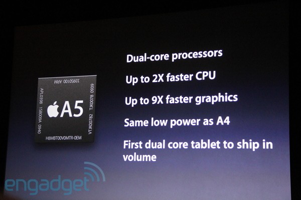 iPad 2 iPad 2