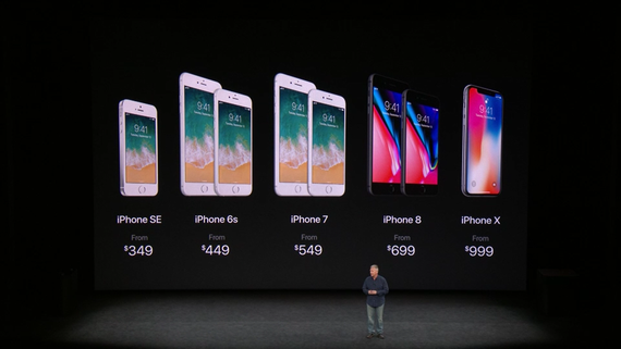 Середня тривалість життя пристроїв Apple — 4 з гаком роки