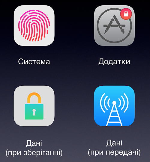 Навчальний курс «Як захистити ваш iPhone/iPad»