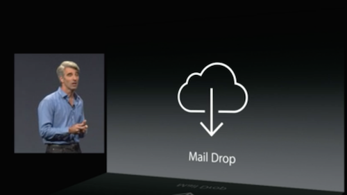 Mail Drop: как работает новый сервис Apple